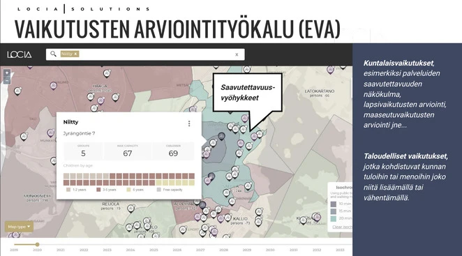 ICT-ala Ohjelmistot 3