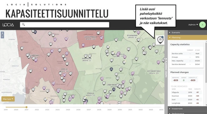 ICT-ala Ohjelmistot 1