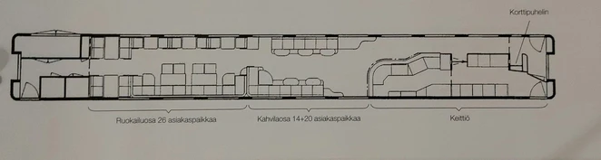 Majoitus- ja matkailuala Elämys- ja luontomatkailu 8